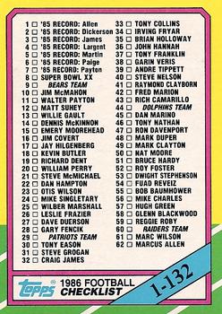 1986 Topps #394 Checklist: 1-132 Front