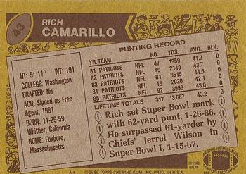 1986 Topps #43 Rich Camarillo Back