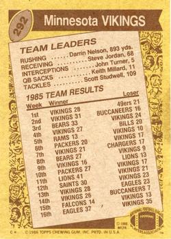 1986 Topps #292 Vikings Team Leaders Back