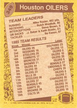 1986 Topps #349 Oilers Team Leaders Back