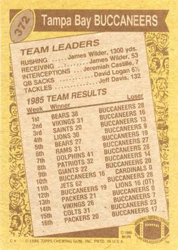 1986 Topps #372 Buccaneers Team Leaders Back