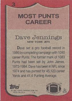 1987 Topps #3 Dave Jennings Back