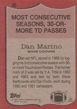 1987 Topps #6 Dan Marino Back