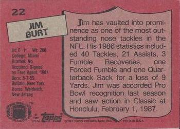 1987 Topps #22 Jim Burt Back