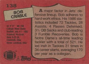 1987 Topps #138 Bob Crable Back