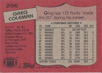 1987 Topps #206 Greg Coleman Back