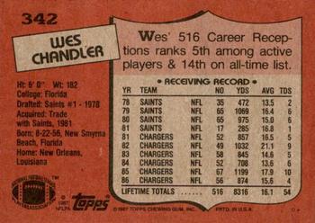 1987 Topps #342 Wes Chandler Back