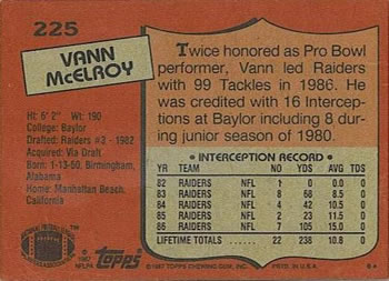 1987 Topps #225 Vann McElroy Back