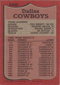 1987 Topps #260 Tony Dorsett Back