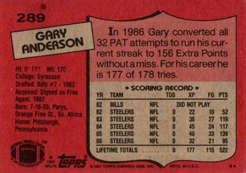1987 Topps #289 Gary Anderson Back
