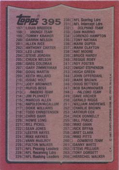 1987 Topps #395 Checklist: 133-264 Back