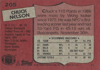 1987 Topps #205 Chuck Nelson Back