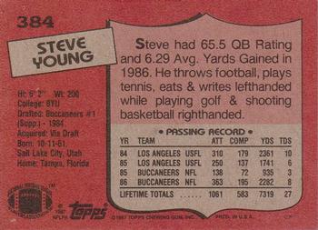 1987 Topps #384 Steve Young Back