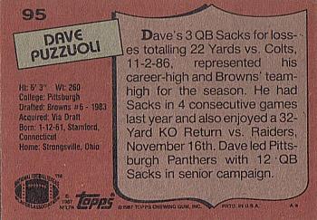 1987 Topps #95 Dave Puzzuoli Back