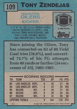 1988 Topps #109 Tony Zendejas Back