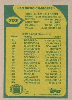 1989 Topps #303 Chargers Team Leaders (Spencer Leads the Way) Back