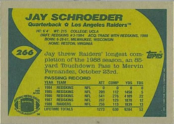 1989 Topps #266 Jay Schroeder Back