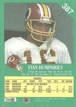1991 Fleer #387 Stan Humphries Back