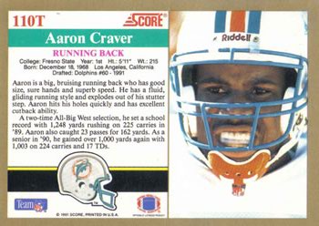 1991 Score Supplemental #110T Aaron Craver Back