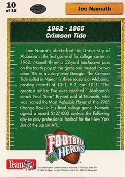 1991 Upper Deck - Football Heroes: Joe Namath #10 Joe Namath Back