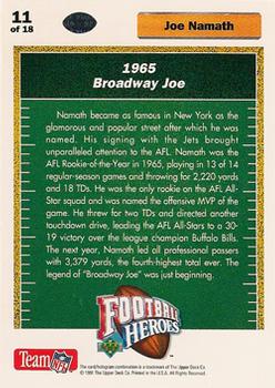 1991 Upper Deck - Football Heroes: Joe Namath #11 Joe Namath Back