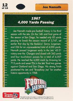 1991 Upper Deck - Football Heroes: Joe Namath #12 Joe Namath Back