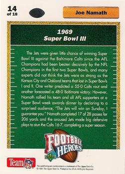 1991 Upper Deck - Football Heroes: Joe Namath #14 Joe Namath Back