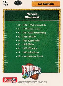 1991 Upper Deck - Football Heroes: Joe Namath #18 Joe Namath Back