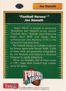 1991 Upper Deck - Football Heroes: Joe Namath #NNO Header Card Back