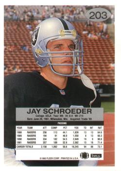 1992 Fleer #203 Jay Schroeder Back