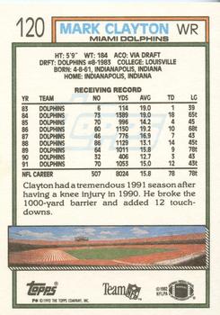 1992 Topps #120 Mark Clayton Back