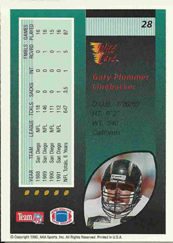 1992 Wild Card #28 Gary Plummer Back