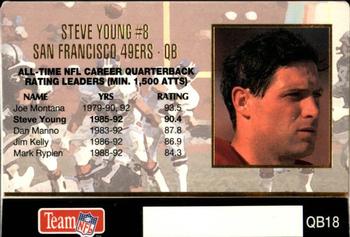 1993 Action Packed - Quarterback Club #QB18 Steve Young Back