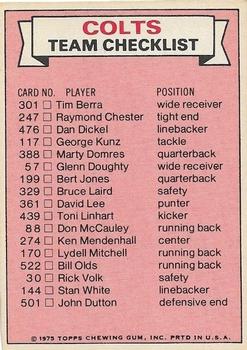 1975 Topps - Team Checklists #NNO Baltimore Colts Back