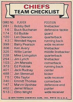 1975 Topps - Team Checklists #NNO Kansas City Chiefs Back