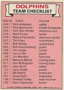 1975 Topps - Team Checklists #NNO Miami Dolphins Back