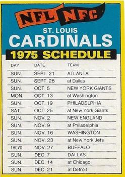1975 Topps - Team Checklists #NNO St. Louis Cardinals Front