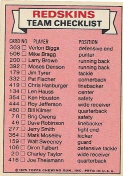 1975 Topps - Team Checklists #NNO Washington Redskins Back