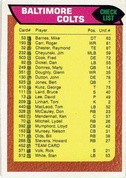 1976 Topps - Team Checklists #452 Baltimore Colts Front