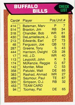 1976 Topps - Team Checklists #453 Buffalo Bills Front
