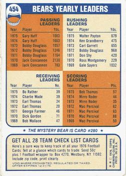 1976 Topps - Team Checklists #454 Chicago Bears Back