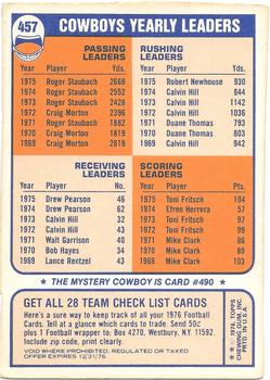 1976 Topps - Team Checklists #457 Dallas Cowboys Back