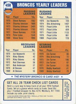 1976 Topps - Team Checklists #458 Denver Broncos Back