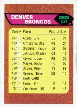 1976 Topps - Team Checklists #458 Denver Broncos Front
