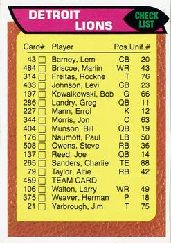 1976 Topps - Team Checklists #459 Detroit Lions Front