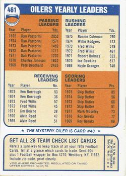 1976 Topps - Team Checklists #461 Houston Oilers Back