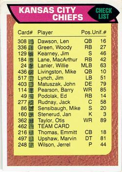 1976 Topps - Team Checklists #462 Kansas City Chiefs Front