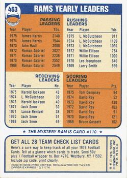 1976 Topps - Team Checklists #463 Los Angeles Rams Back