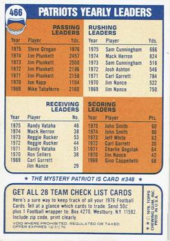 1976 Topps - Team Checklists #466 New England Patriots Back