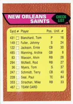 1976 Topps - Team Checklists #467 New Orleans Saints Front